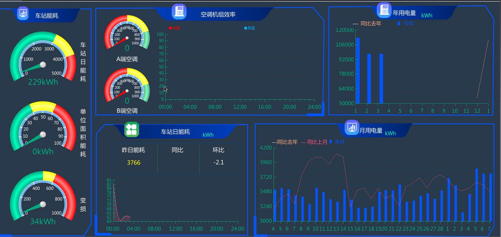 9c77562784e343808ee42c8bf4f4c1c6